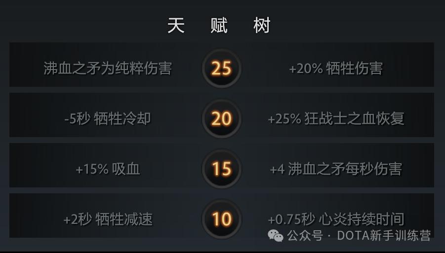 dota2英雄篇,dota2哈斯卡英雄推荐
