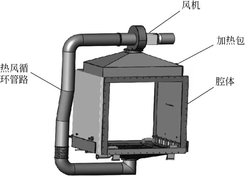 技术|锂电池10大关键制造工艺设备_08干燥设备技术详解