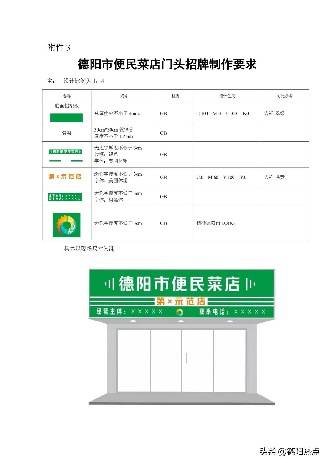 奖励五万元,德阳便民菜店示范店