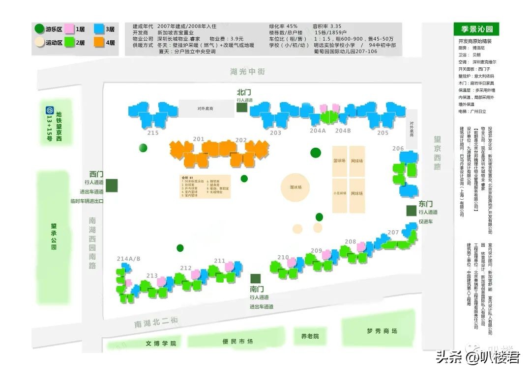 北京望京带会所的小区,望京哪个小区有健身会所