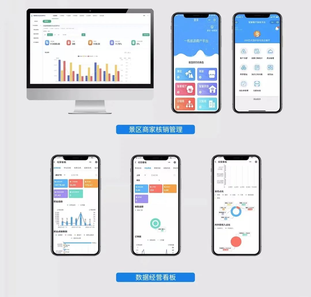 智慧旅游设备的应用场景,贵州景区智慧旅游平台