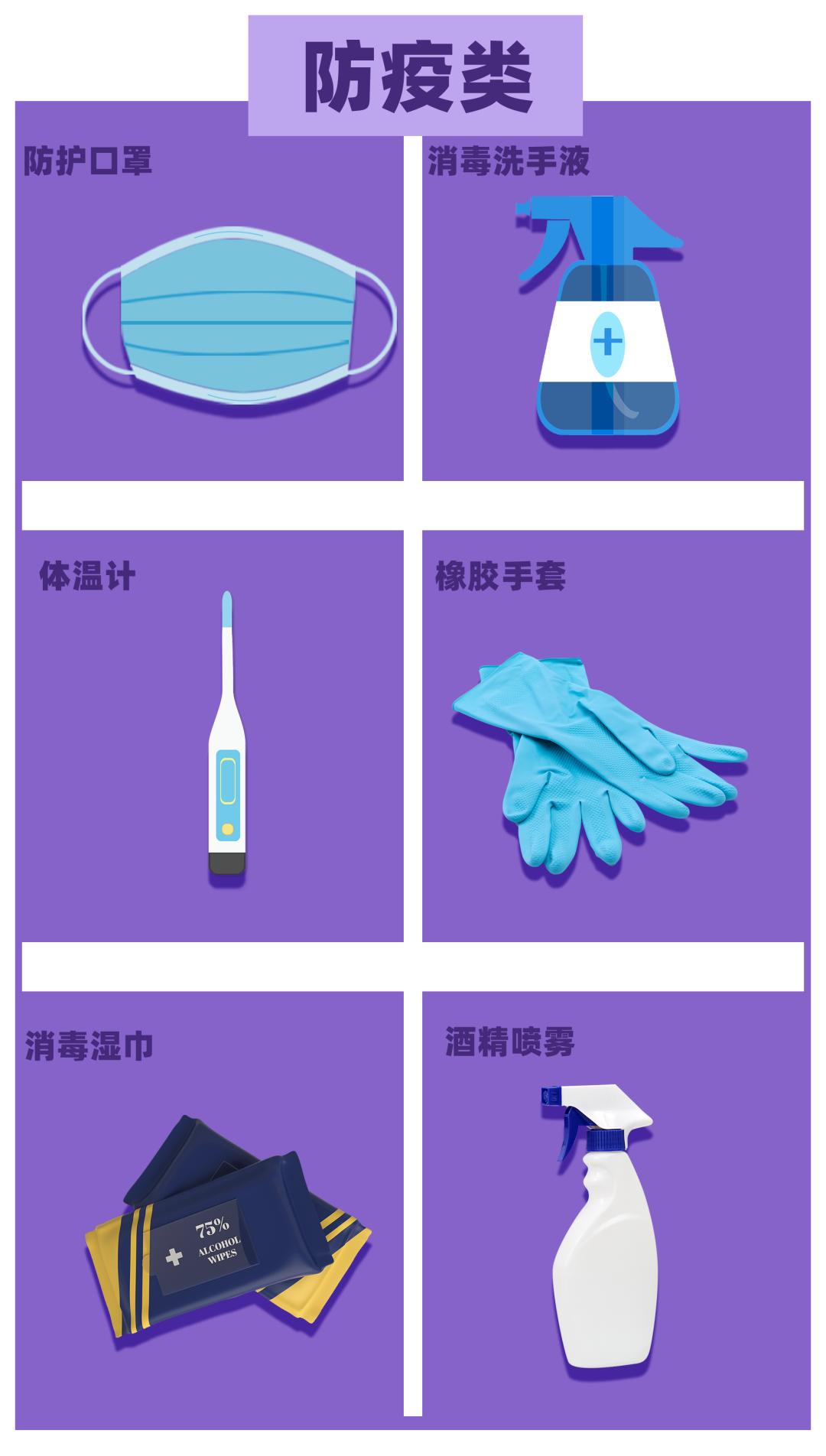 突然被隔离需要带什么必需品清单,被通知集中隔离最应该带什么东西