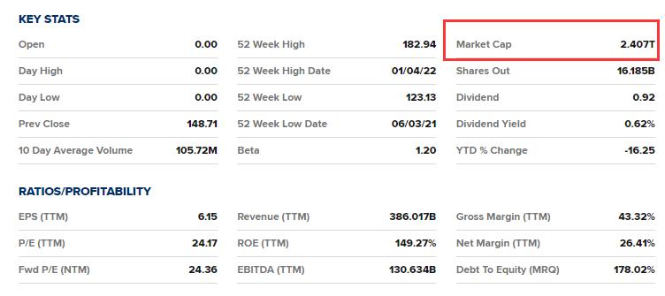 苹果将扩大在印度的iphone生产,苹果将20%产能转移到印度