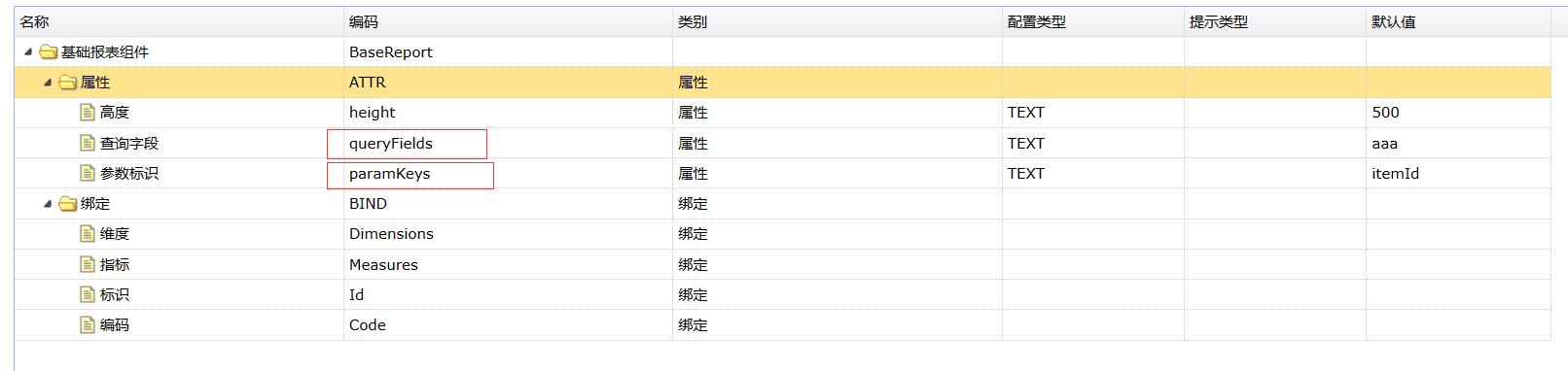 常用的数据可视化工具介绍,数据可视化的操作指令