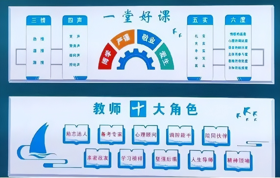 三河市光大学校高中部简介