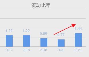 国防军工无人机股票,中国军工无人机股票
