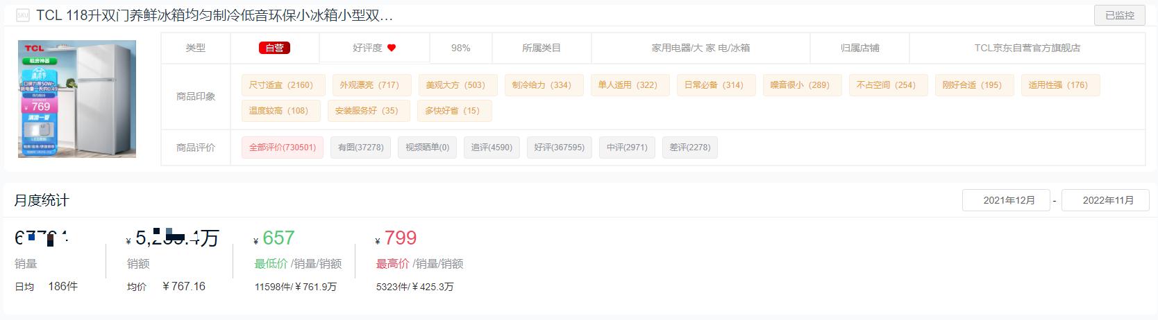 2022年十字门冰箱销量排行,2022双开门冰箱销量排行榜前十名