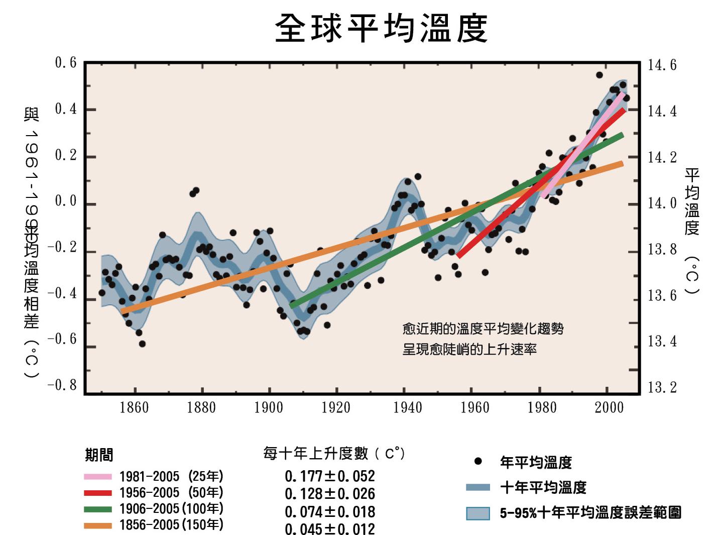 南极磷虾中国每年消费多少吨,南极的磷虾每年产量可高达50亿吨