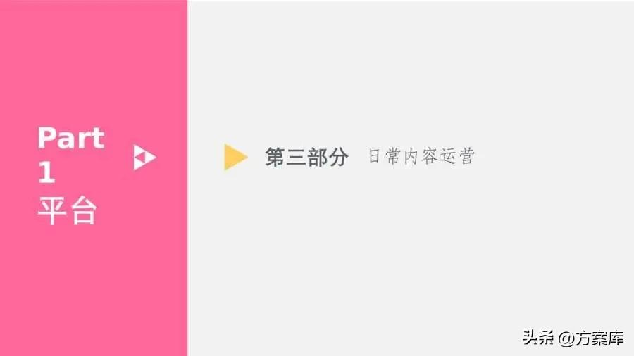 都市丽人类的如何推广,服装社群推广商品