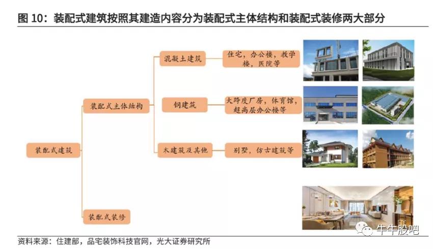 精工钢构600496同花顺诊股,600496精工钢构后市如何操作
