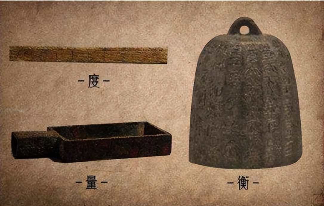 古巴比伦时期，苏美尔人所创立的度量衡系统，对社会有哪些影响？