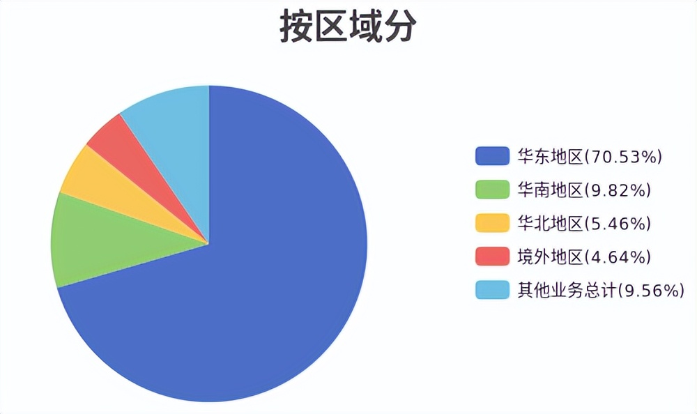 突发！“药中茅台”涨价，一粒卖到760元