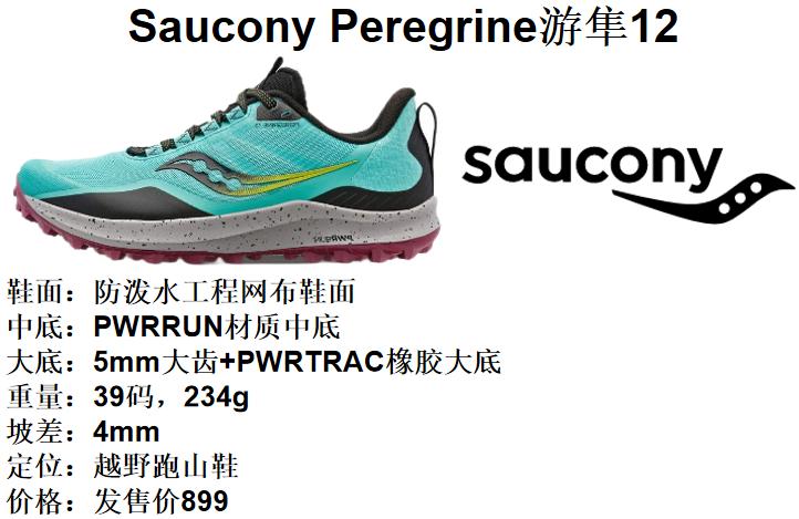 2017年度全球跑鞋大奖,2022十款最佳女子跑鞋