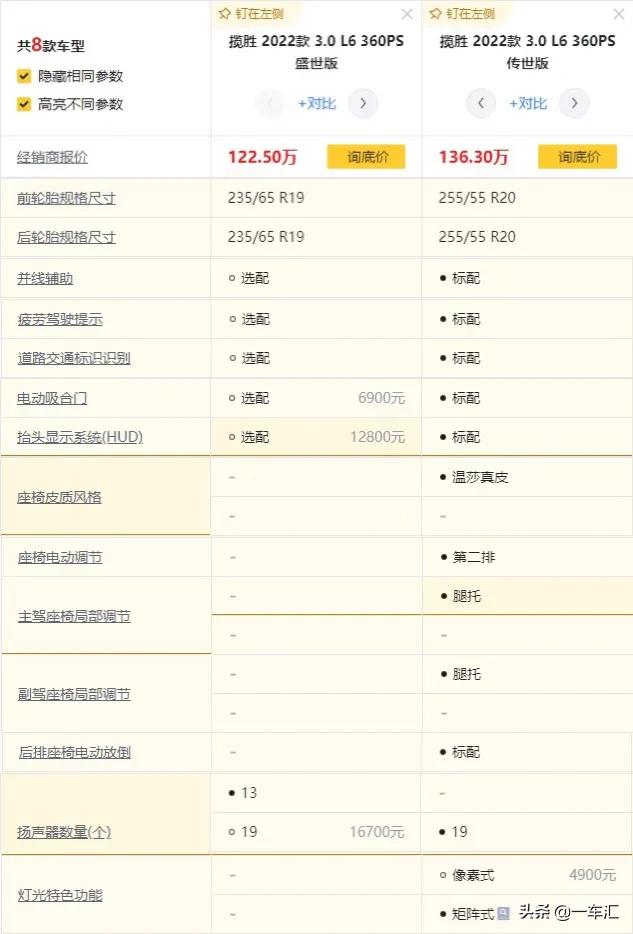 2022款路虎揽胜首发版配置,2022款路虎揽胜配置详解