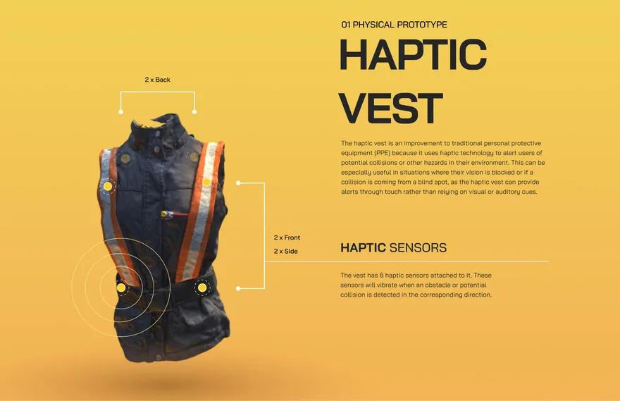 core77获奖设计作品,2024if设计奖获奖作品