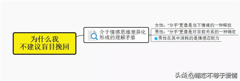后悔分手了怎么挽回,女生主动提出分手后后悔了