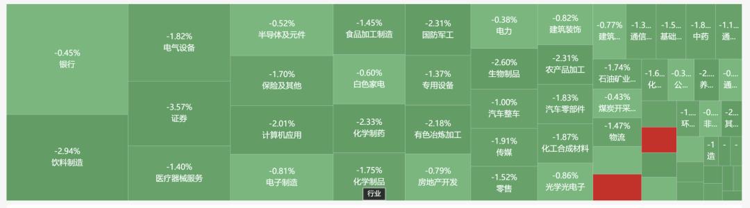 2023报复性赚钱，我费尽心血整理了39个良心搞钱工具，早用早赚到