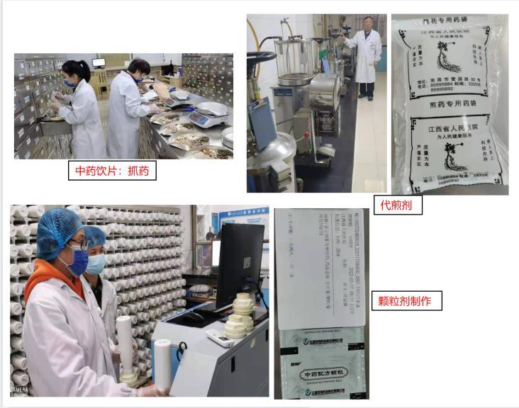 中医肛肠和中西医结合肛肠,菊花根治肛肠病