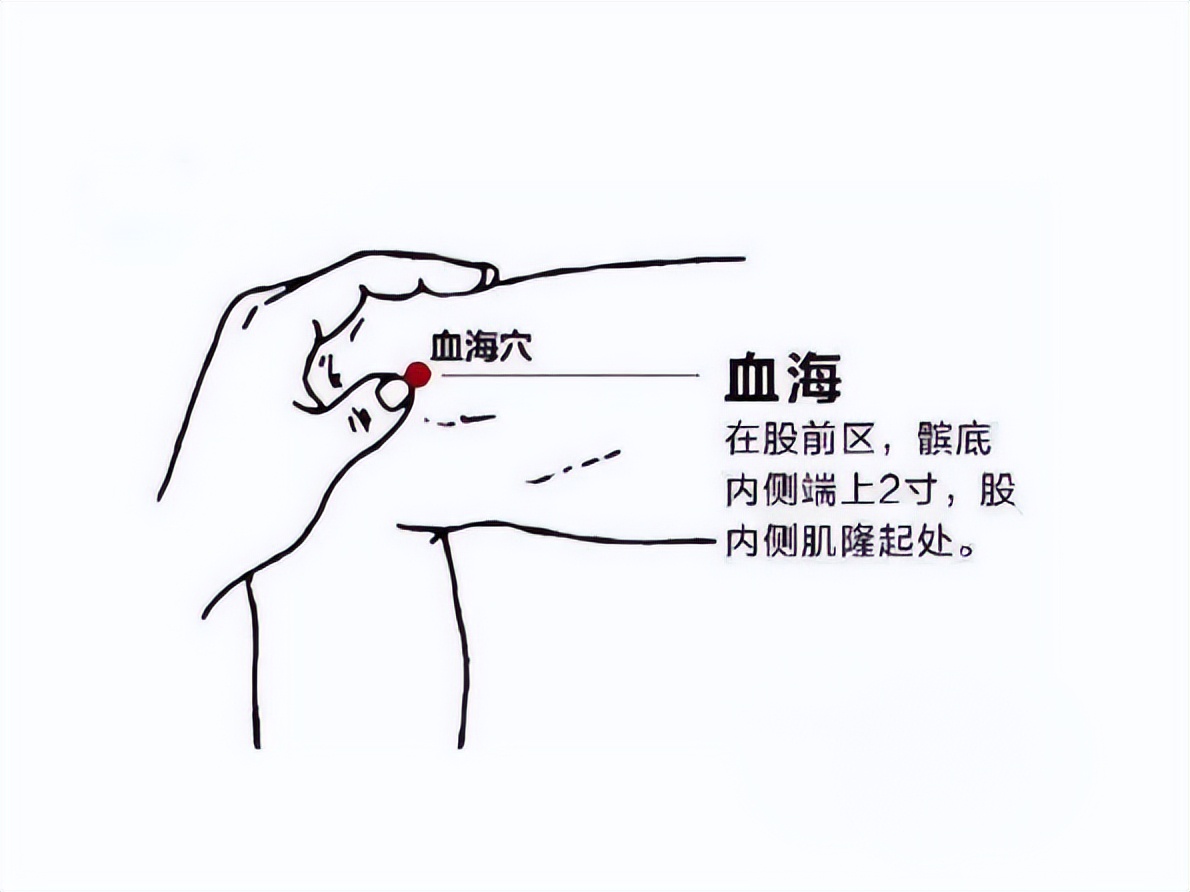 子宫肌瘤卵巢囊肿一起针灸穴位,倪海厦治疗卵巢囊肿的穴位