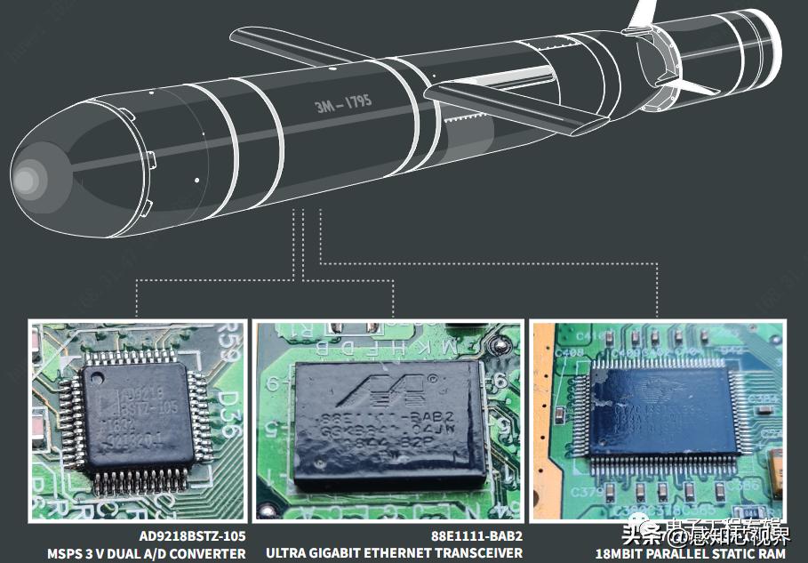 俄罗斯紧急采购战斗机,俄罗斯导弹告急了吗
