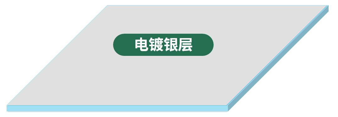 单片机11.0592mhz晶振,晶振11.0592mhz是什么意思