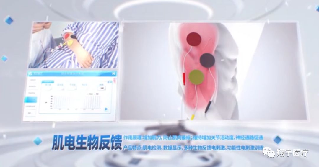 翔宇医疗几类证,翔宇医疗注册