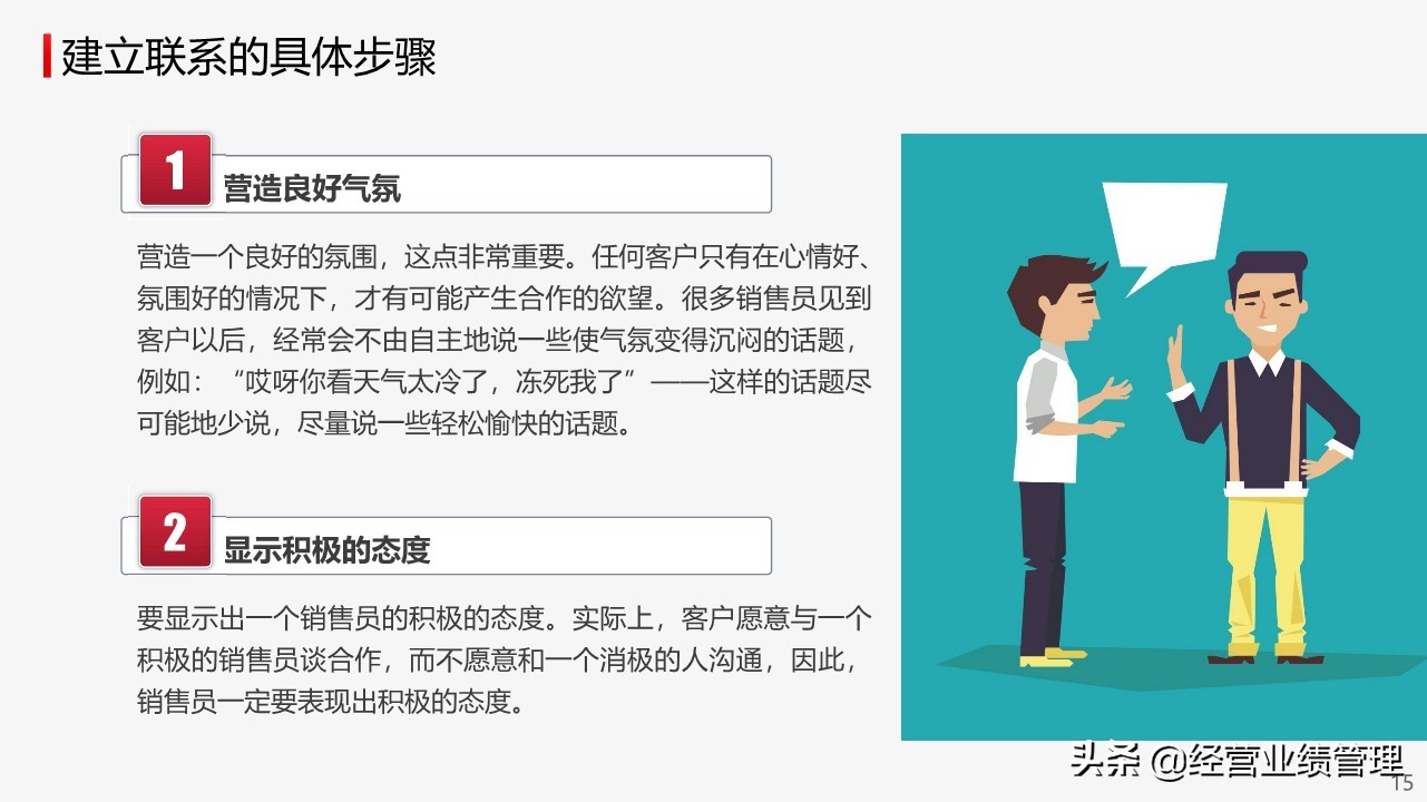 销售员ppt培训课程,营销销售培训课件