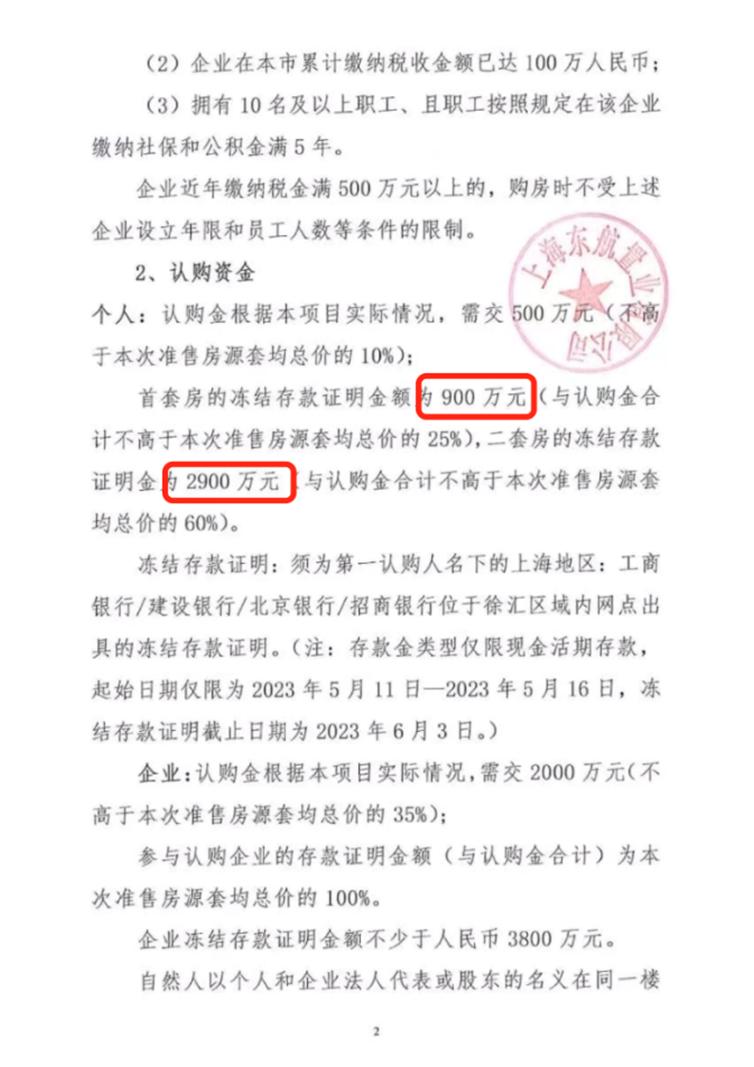 一二手房价倒挂10万,上海豪宅吸引亿万富豪排队“打新”