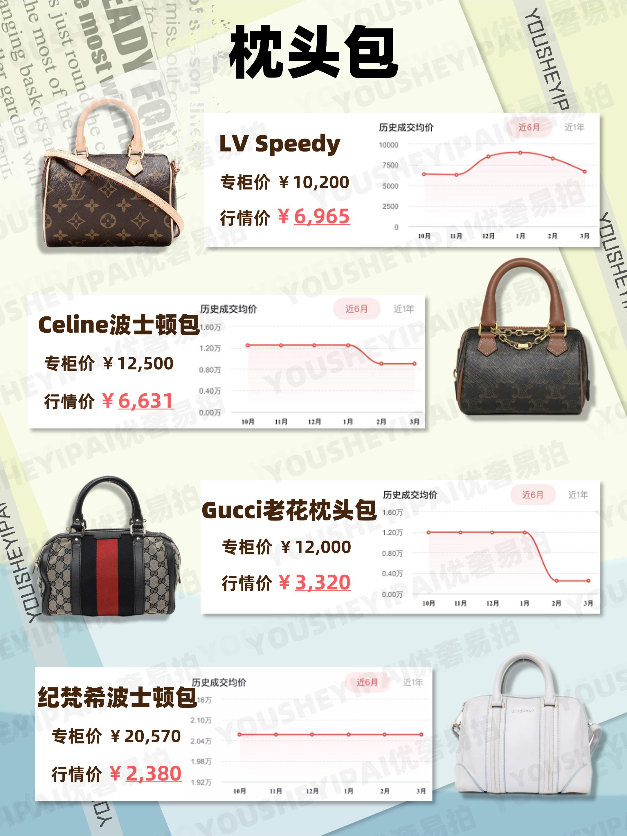 二手奢侈品怎么那么多热门新款包,二手奢侈品这些爆款包千万别买