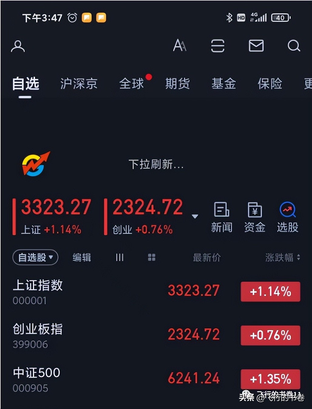 实盘炒股每日记录最新,炒股实盘日记100篇