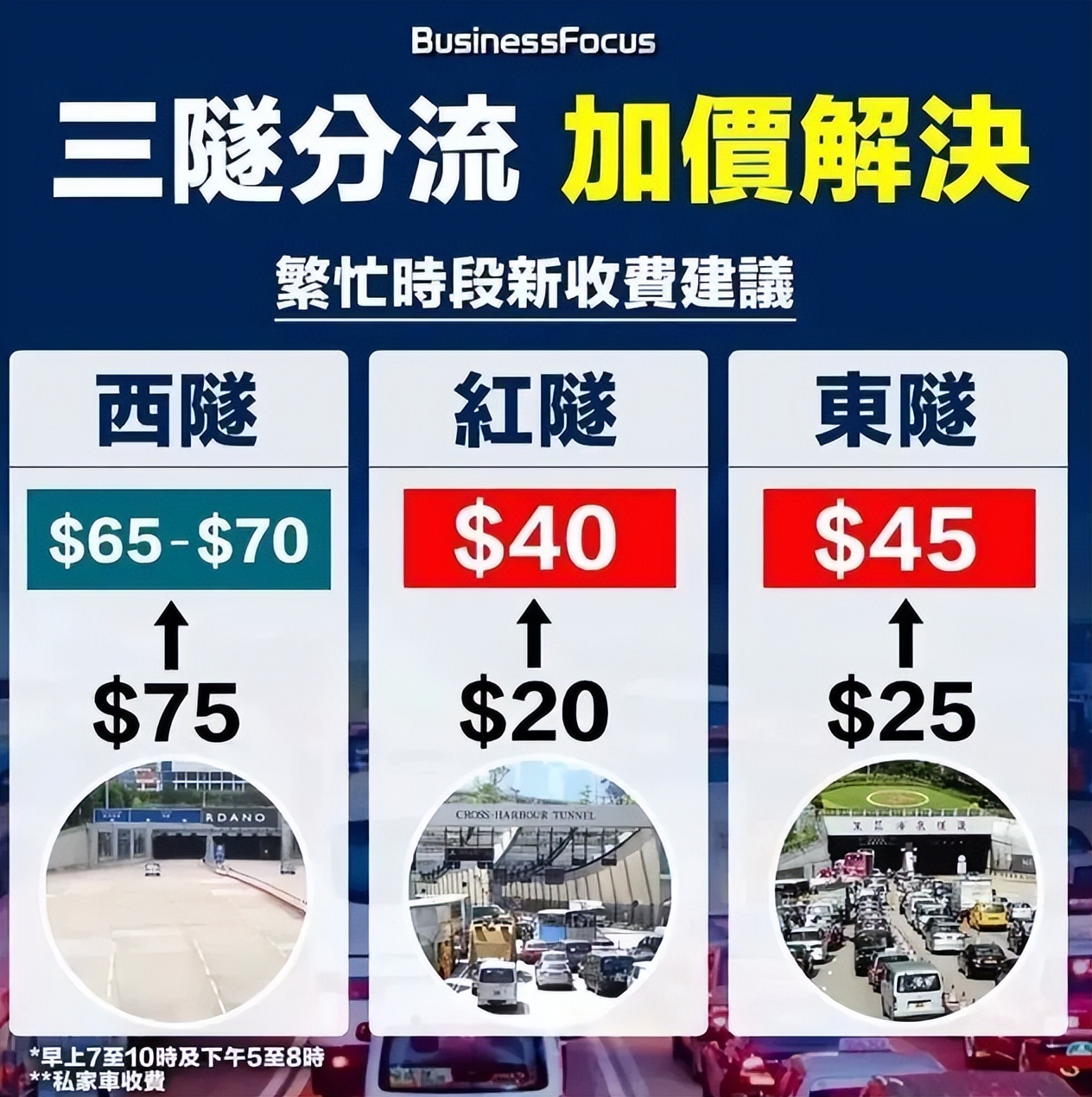 香港人的生活水平已经达到什么程度了？35件事颠覆你的想象