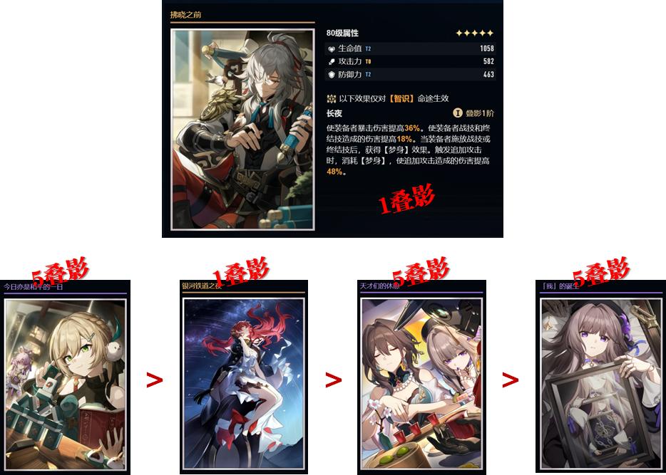 星穹铁道景元队伍怎么玩,星穹铁道景元光锥攻略