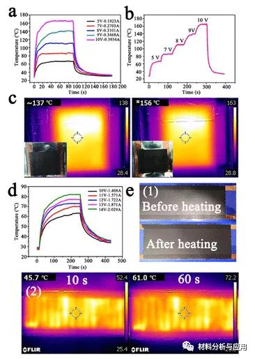 武大印刷厂,武大印刷
