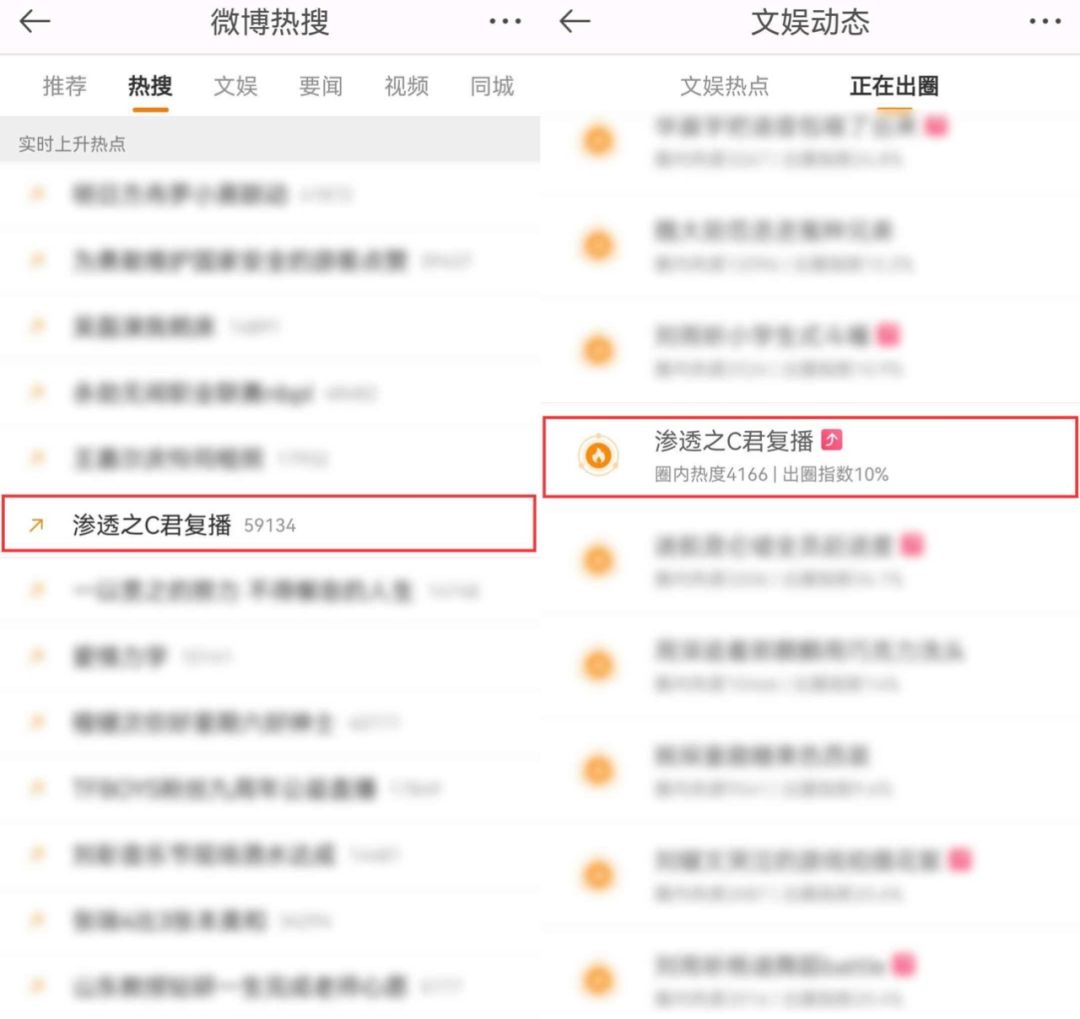 渗透之c君是富二代吗,渗透之c君是富二代么