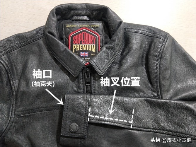 夹克袖口太长不拆线不剪怎么改短,带内衬夹克袖口长了怎么改短