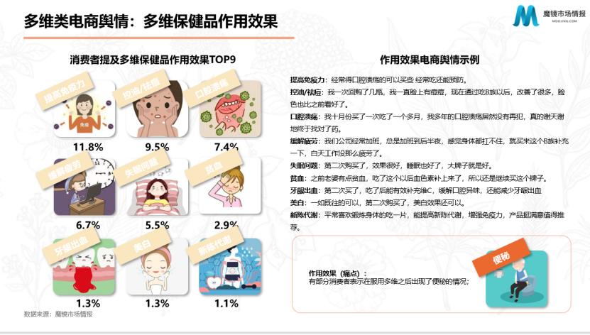谷爱凌汤臣倍健,谷爱凌汤臣倍健胶原蛋白