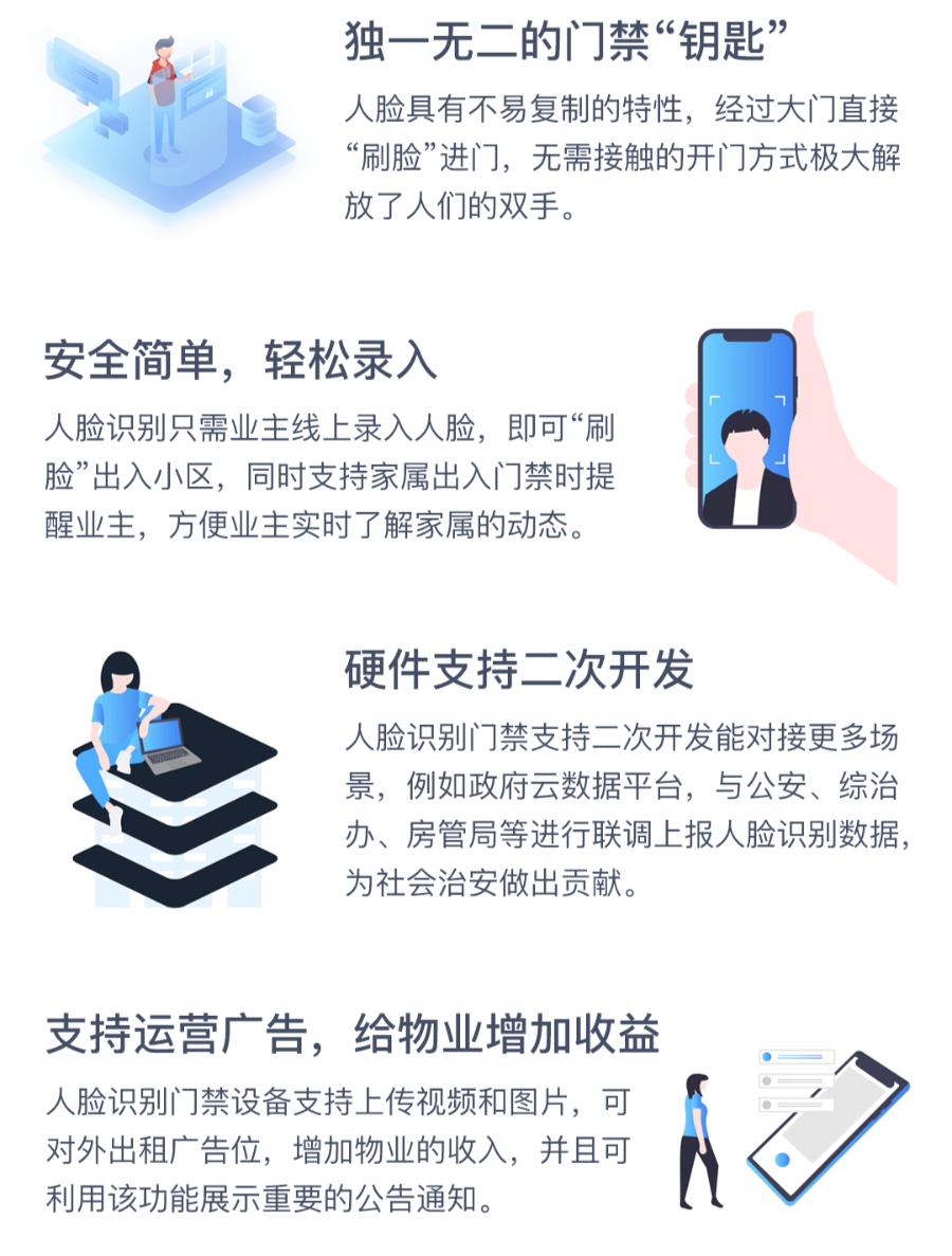 人脸识别门禁做得比较好的,智能人脸识别门禁