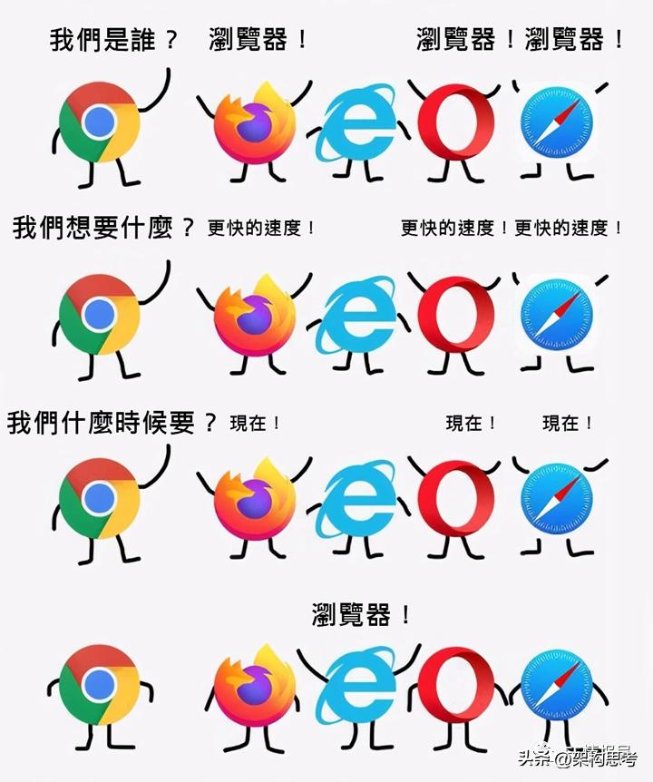 米侠浏览器嗅探原理,浏览器原理技术入门