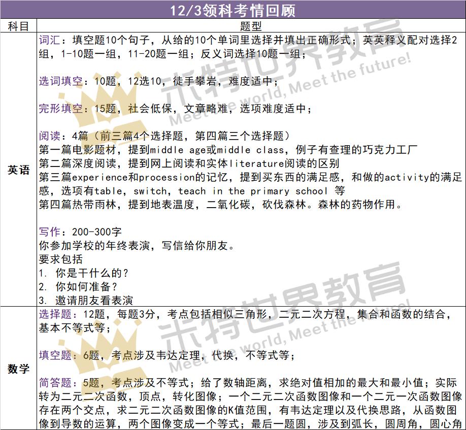 平和和领科,平和和领科哪个难考