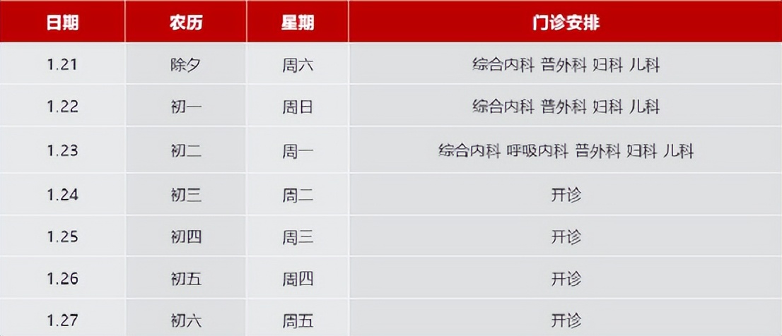 安徽各大医院春节上班时间,合肥各大医院春节放假安排