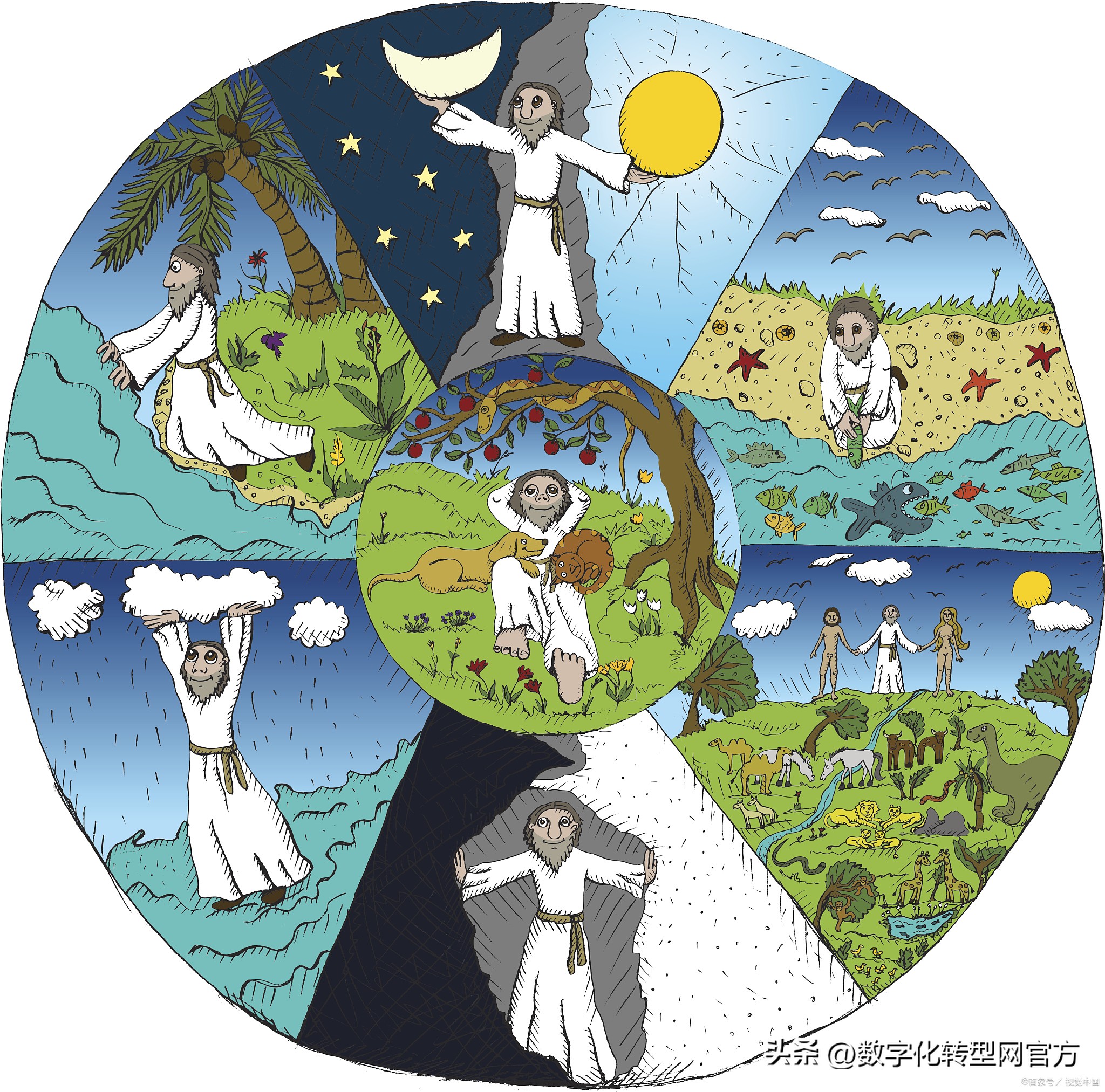 plm系统如何助力企业数字化转型,plm在数字化建设中的重要