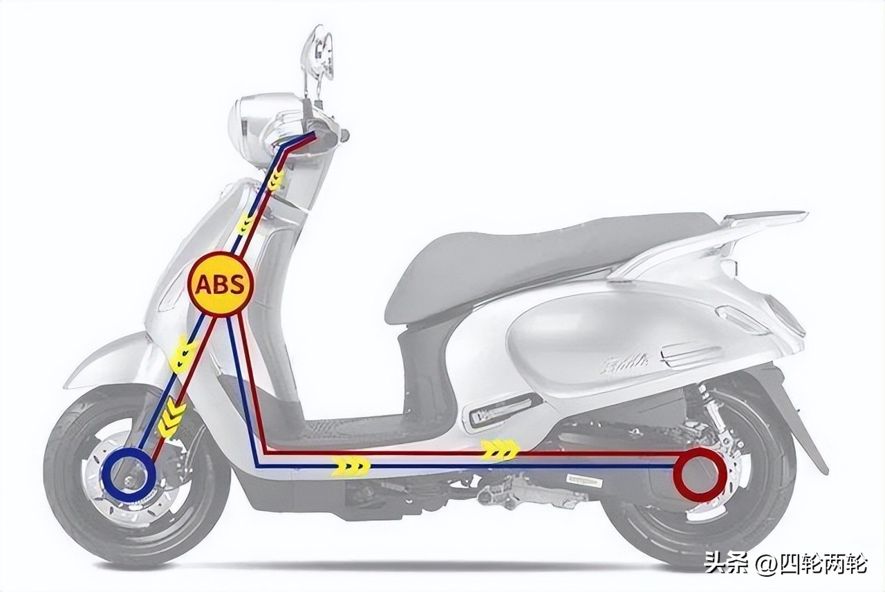 150踏板有必要买水冷的吗,国产水冷150踏板哪款适合跑长途