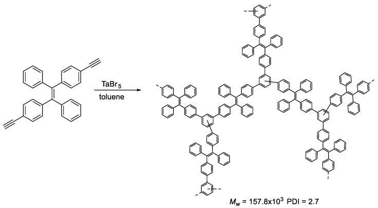 共轭聚合物的结构特点,共轭聚合物