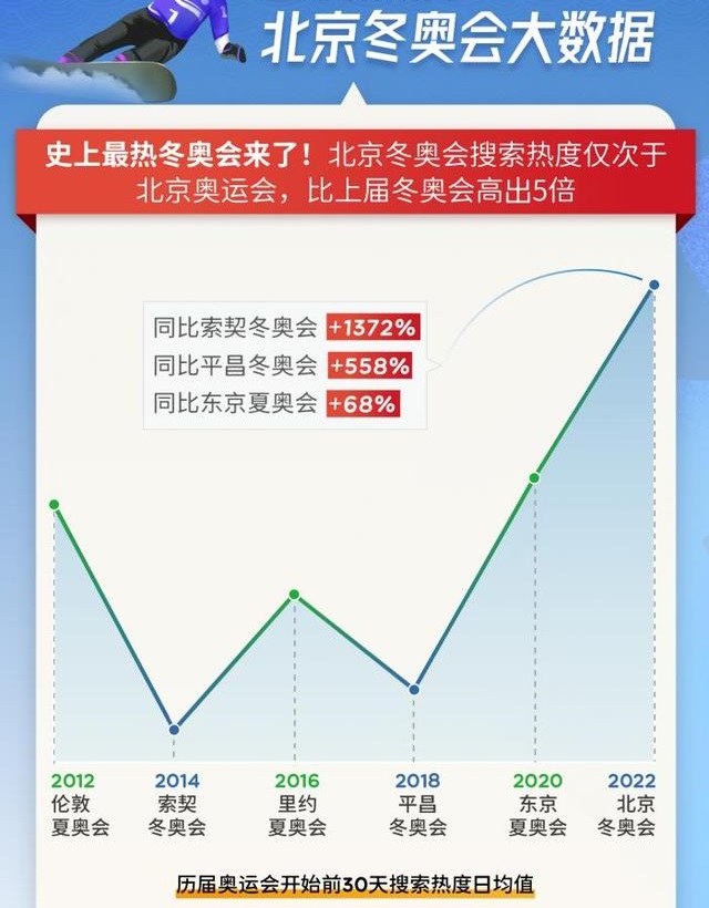 国足队员会脸红吗,国足看尼日利亚