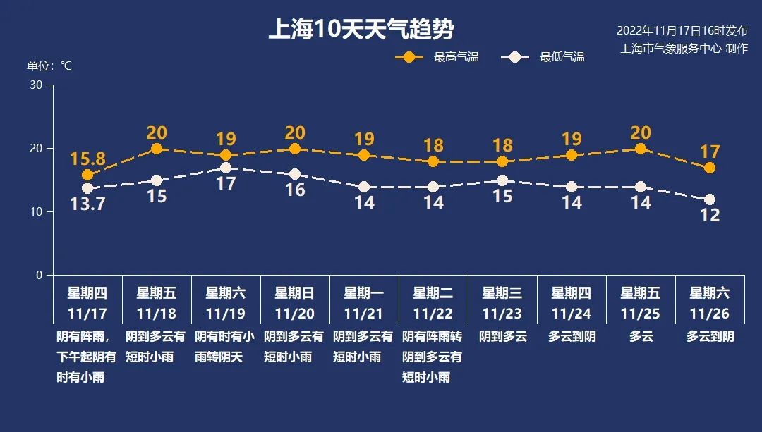 上海抗击肺炎专题,上海抗击肺炎疫情图片