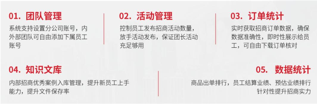 手游cps推广引流,小红书cps引流项目