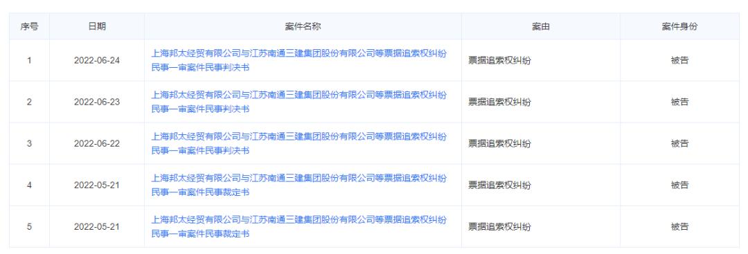经纬学府阳光烂尾,经纬学府阳光户型