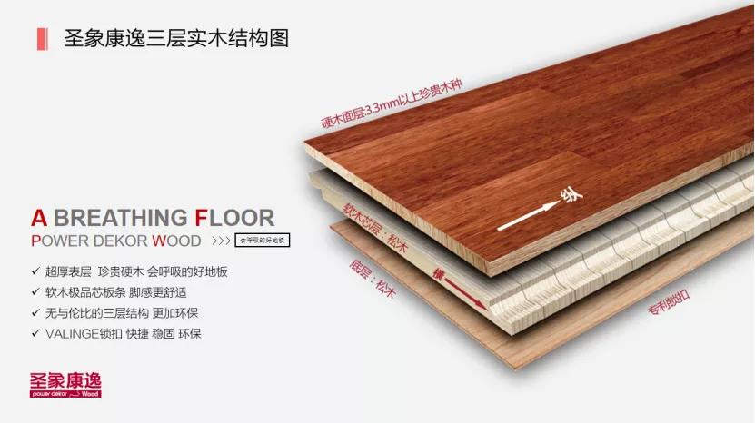 实木地板品牌市场前景,木地板市场现状及前景分析