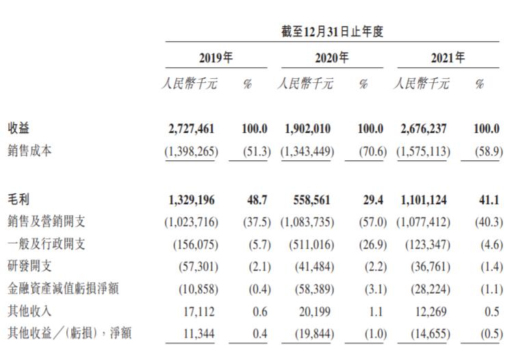 友宝营收,友宝最新融资