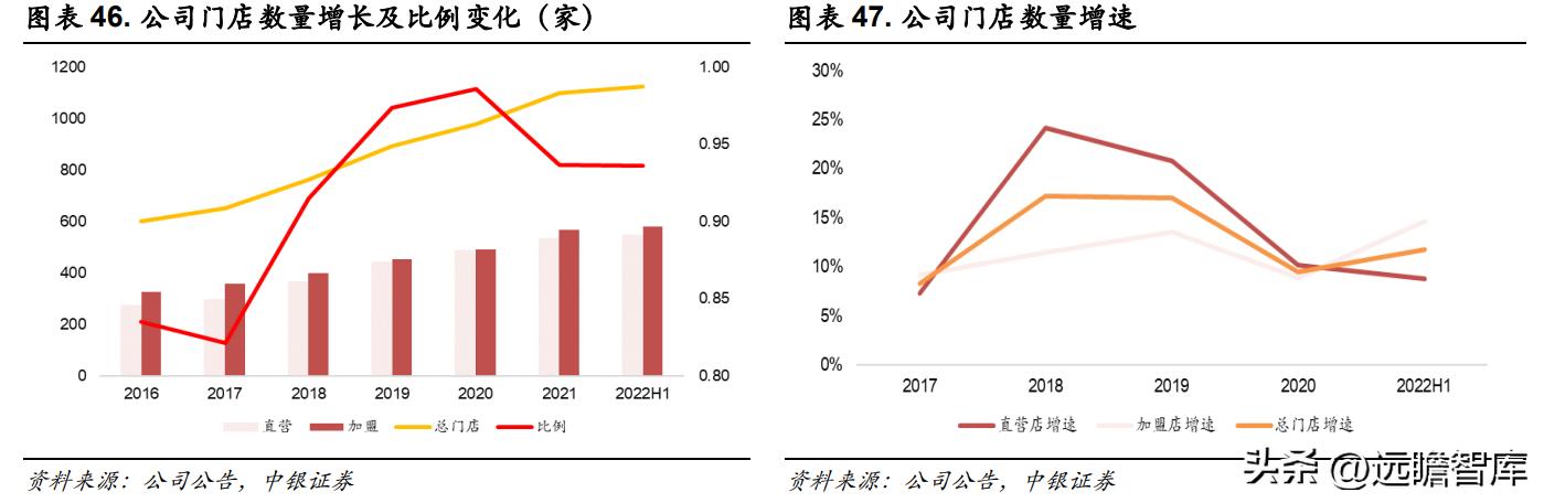 比音勒芬活力棉讲解,比音勒芬高端运动系列